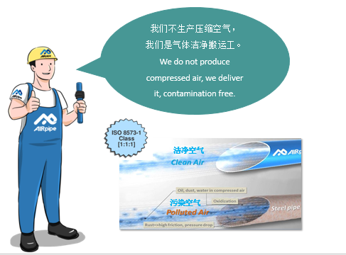 bifa·必发(中国区)唯一官方网站