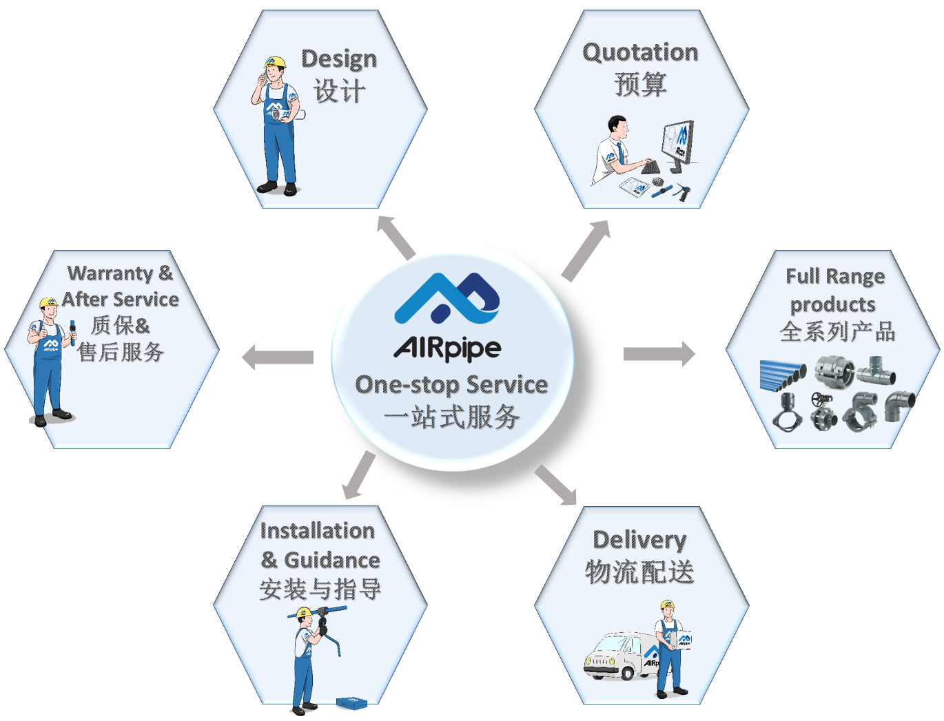 bifa·必发(中国区)唯一官方网站
