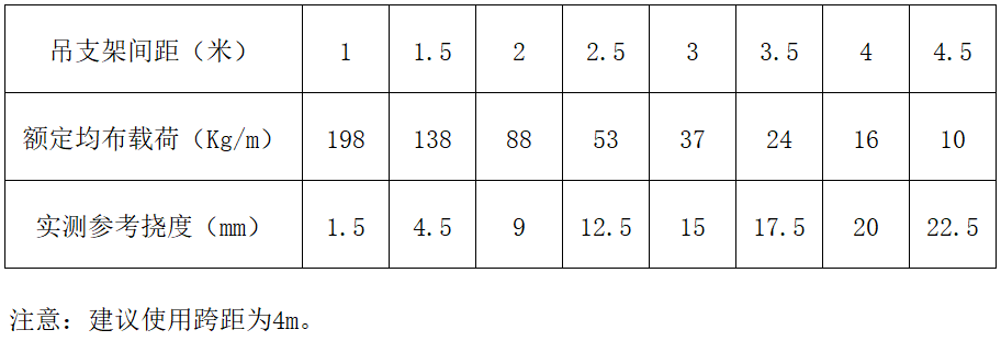 bifa·必发(中国区)唯一官方网站