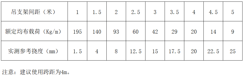 bifa·必发(中国区)唯一官方网站
