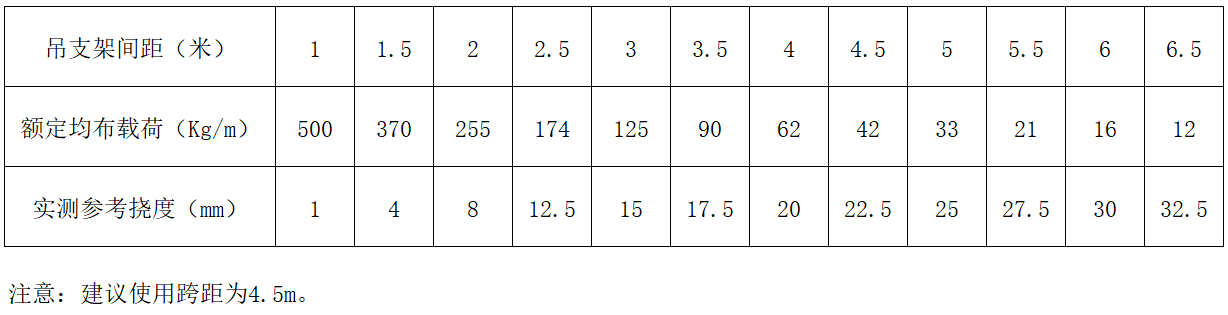bifa·必发(中国区)唯一官方网站
