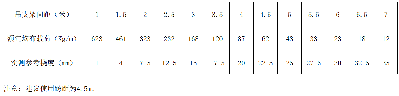 bifa·必发(中国区)唯一官方网站