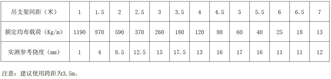 bifa·必发(中国区)唯一官方网站