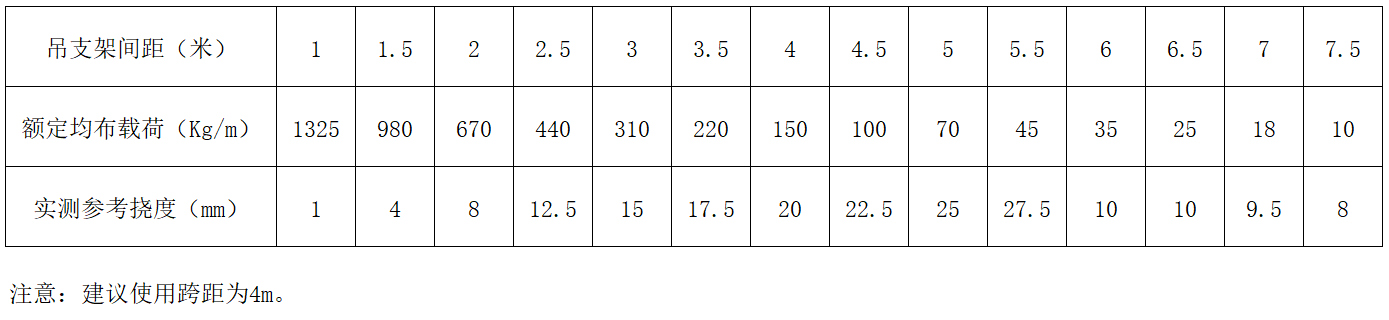 bifa·必发(中国区)唯一官方网站