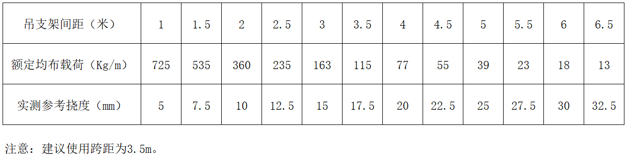 bifa·必发(中国区)唯一官方网站