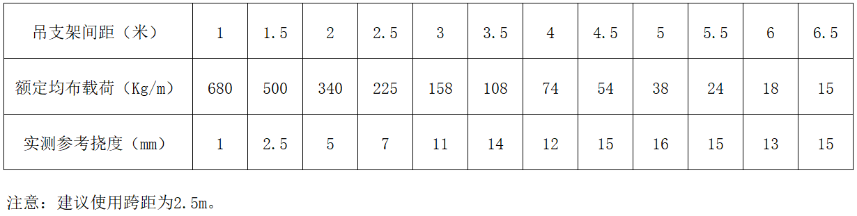 bifa·必发(中国区)唯一官方网站