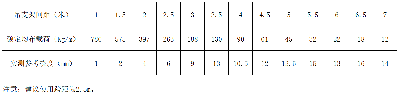bifa·必发(中国区)唯一官方网站