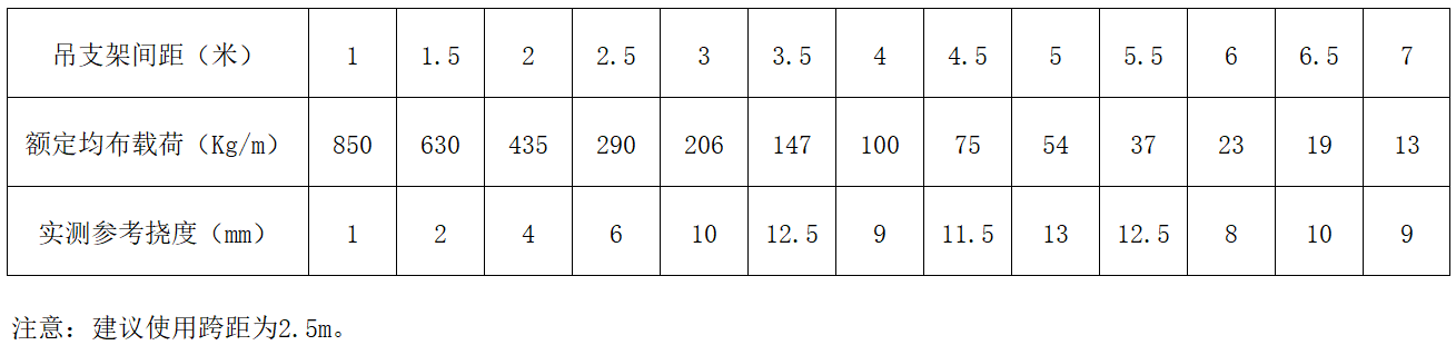bifa·必发(中国区)唯一官方网站
