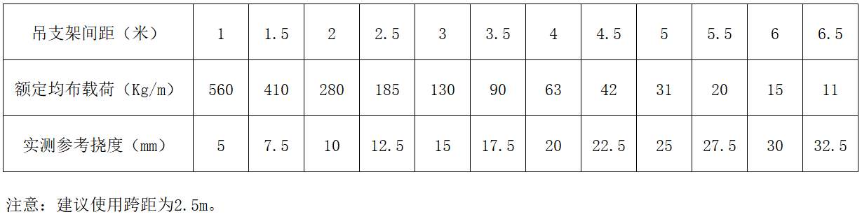 bifa·必发(中国区)唯一官方网站