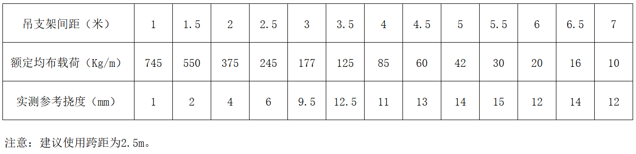 bifa·必发(中国区)唯一官方网站