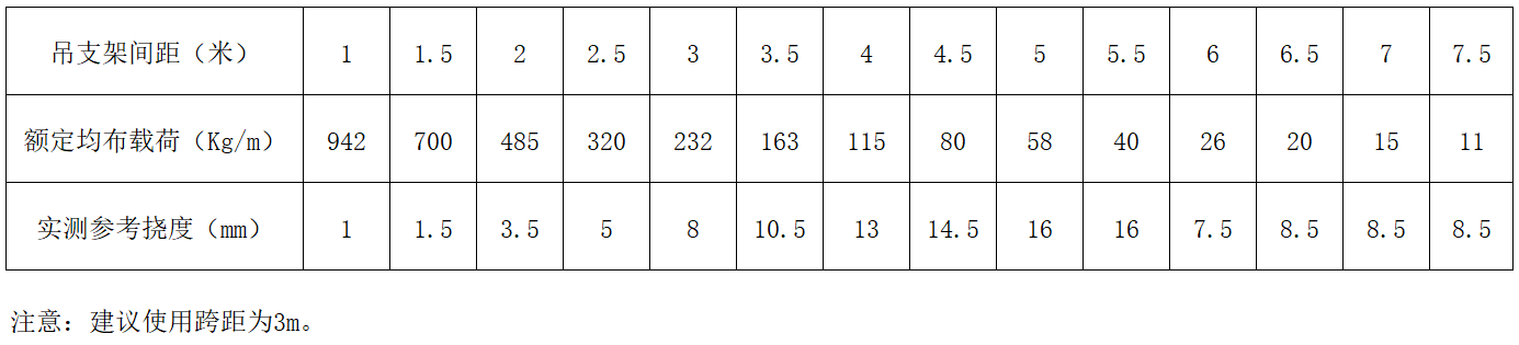 bifa·必发(中国区)唯一官方网站