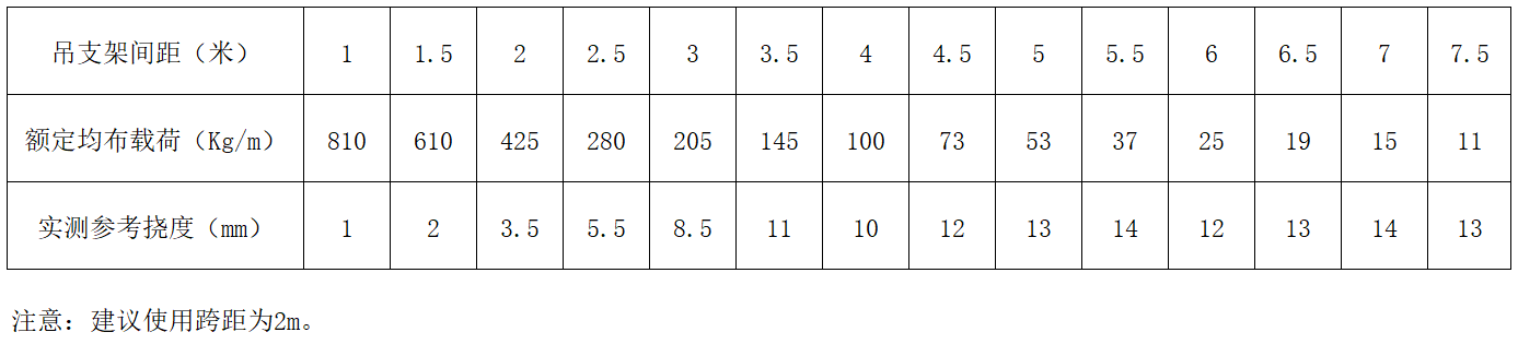 bifa·必发(中国区)唯一官方网站