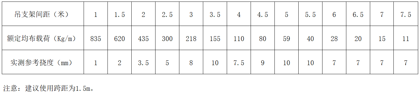 bifa·必发(中国区)唯一官方网站