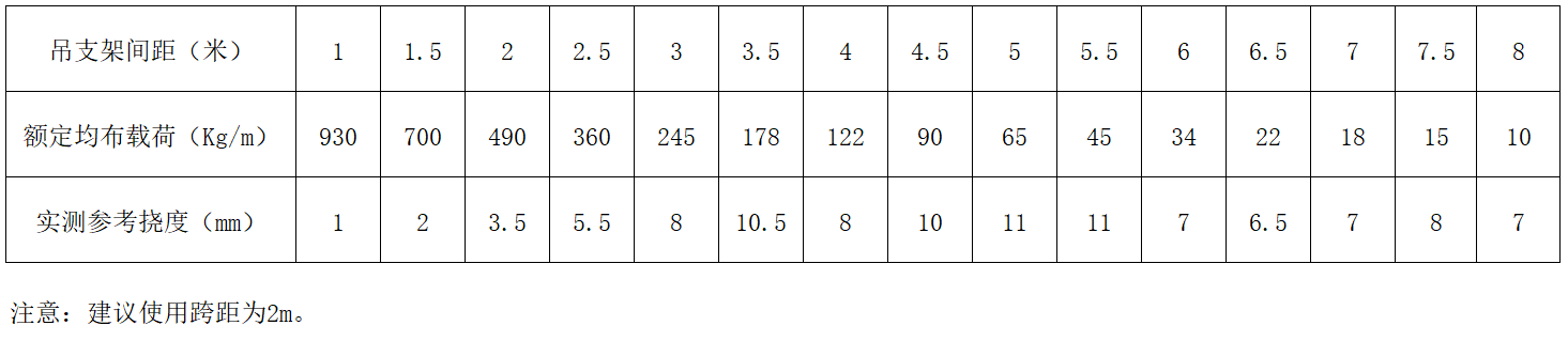 bifa·必发(中国区)唯一官方网站