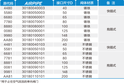 bifa·必发(中国区)唯一官方网站