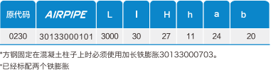 bifa·必发(中国区)唯一官方网站