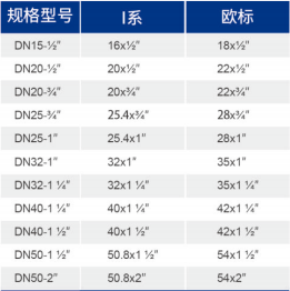 bifa·必发(中国区)唯一官方网站