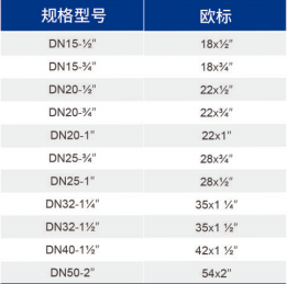bifa·必发(中国区)唯一官方网站