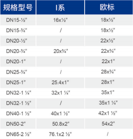 bifa·必发(中国区)唯一官方网站