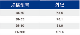 bifa·必发(中国区)唯一官方网站