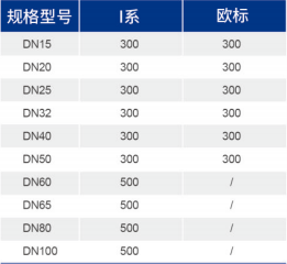 bifa·必发(中国区)唯一官方网站