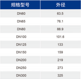 bifa·必发(中国区)唯一官方网站