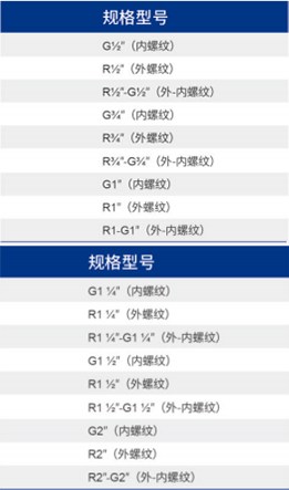 bifa·必发(中国区)唯一官方网站