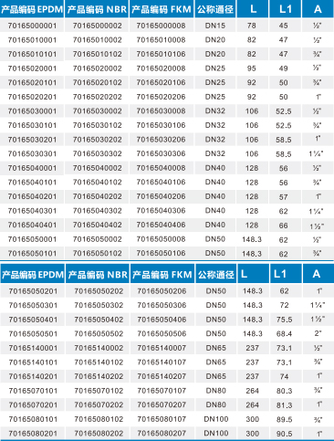 bifa·必发(中国区)唯一官方网站