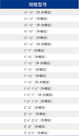 bifa·必发(中国区)唯一官方网站